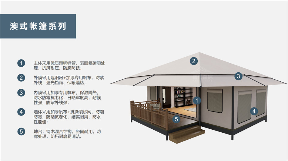 巍山户外野奢帐篷></p><p>此外，生物荧光照明系统还为户外露营增添了一份别样的乐趣。在夜晚，你可以躺在帐篷里，仰望星空，欣赏着周围闪烁的荧光，仿佛置身于一个神秘的童话世界。孩子们会对这神奇的光芒充满好奇，围绕着帐篷嬉戏玩耍，感受大自然赋予的独特魅力。这种独特的体验，将成为你与家人、朋友之间珍贵的回忆，让户外露营变得更加难忘。</p><p>对于追求高品质户外生活的人们来说，生物荧光照明系统的户外野奢帐篷无疑是一个绝佳的选择。它不仅提供了舒适的住宿环境，还为你带来了与自然亲密接触的独特机会。在这个快节奏的时代，让我们放慢脚步，走进大自然，感受生物荧光照明系统带来的奇妙夜晚，开启一场别样的户外野奢之旅。</p><p>随着技术的不断进步，相信生物荧光照明系统将会在未来的户外领域得到更广泛的应用。它将为更多的人带来独特的户外体验，让我们在享受自然的同时，也能领略到科技与自然相结合的无限魅力。让我们一起期待这个充满奇幻光芒的未来户外世界，迎接更多惊喜与美好的到来。</p>    </article>
    <span class=